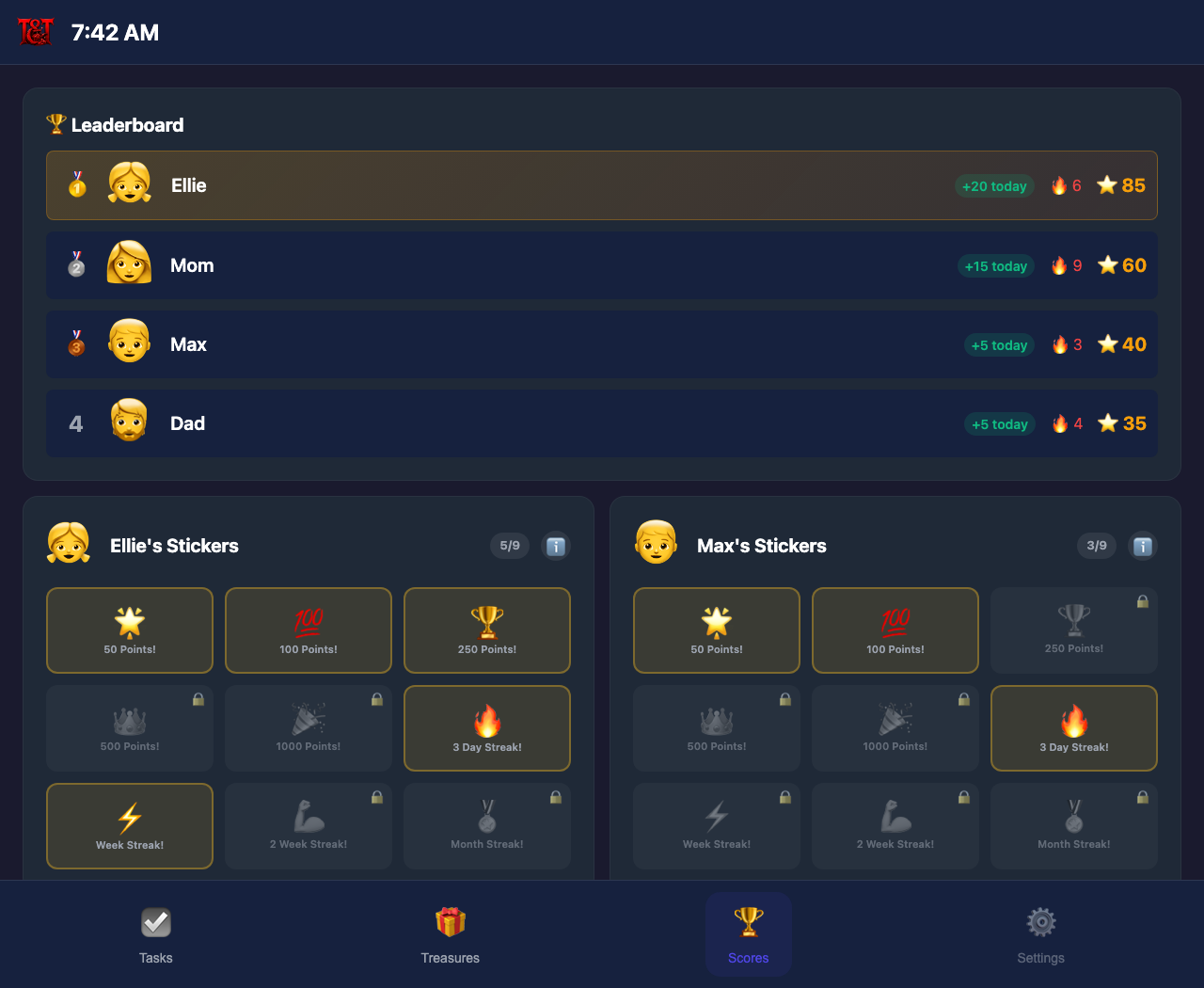 Leaderboard and sticker books showing earned milestone stickers