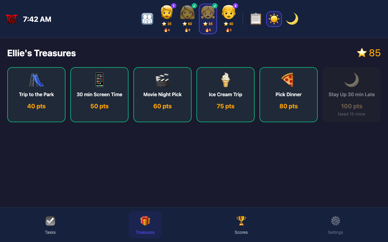 A child's treasure store showing rewards they can afford and one still locked